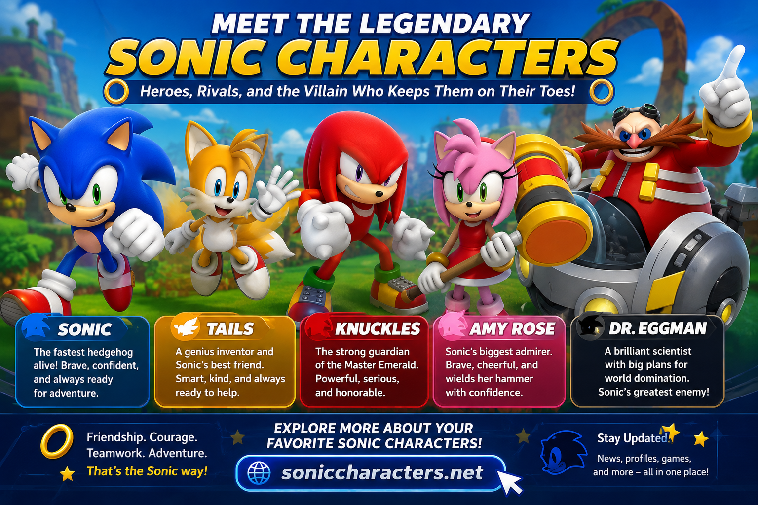 Illustration of the most popular sonic characters including Sonic, Tails, Knuckles, Amy Rose, and Dr. Eggman in a colorful adventure-themed scene.